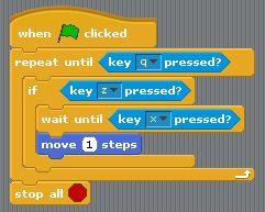 Steps 2 and 3...and I suppose, 4!