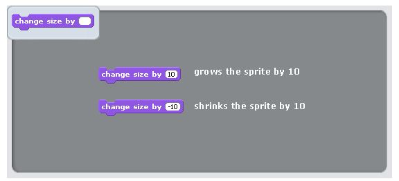 Setting the Size Documentation