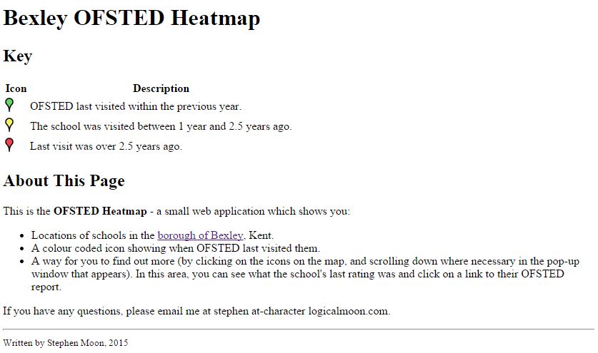 How the web page looks without any styling