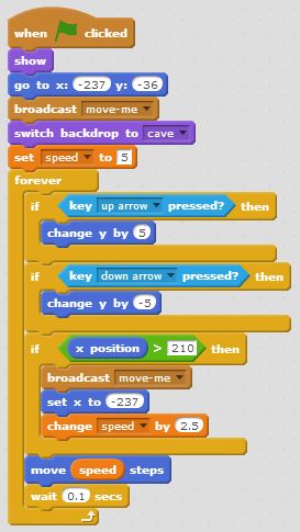 Code for the dragon