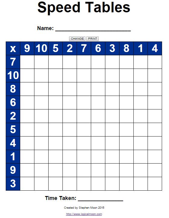 How the grid looks once everything is complete