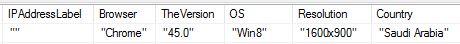 Showing how each field has quotes embedded within it