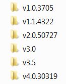 Versions