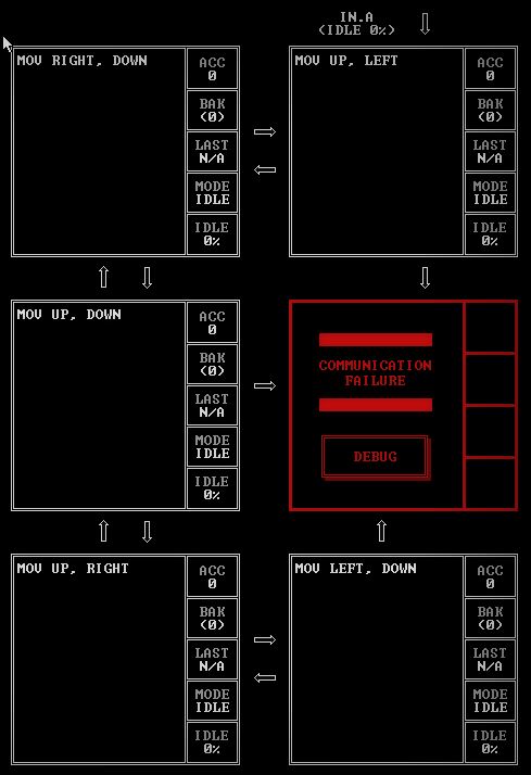 Screen 4