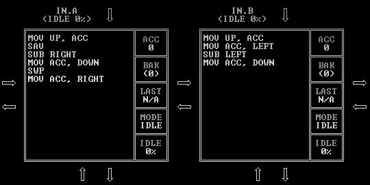 Screen 6
