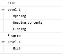 The output from group()