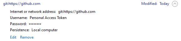 The credential you need to edit