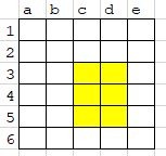 The final cells
